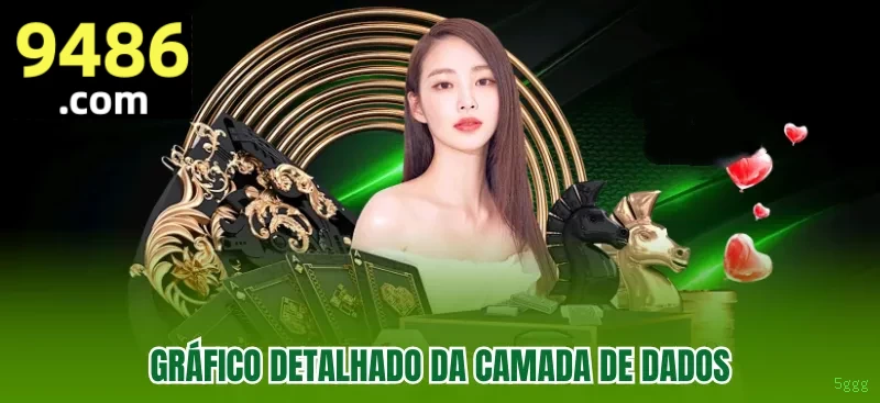 5ggg BR